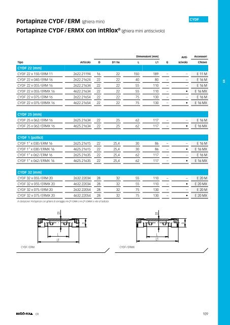 REGO-FIX Main Catalogue ITALIAN