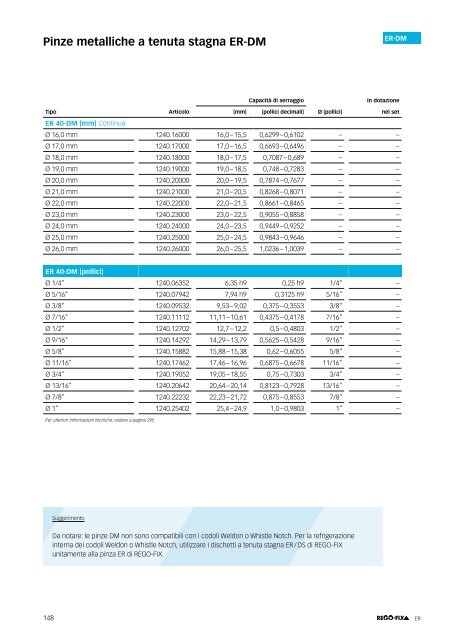 REGO-FIX Main Catalogue ITALIAN