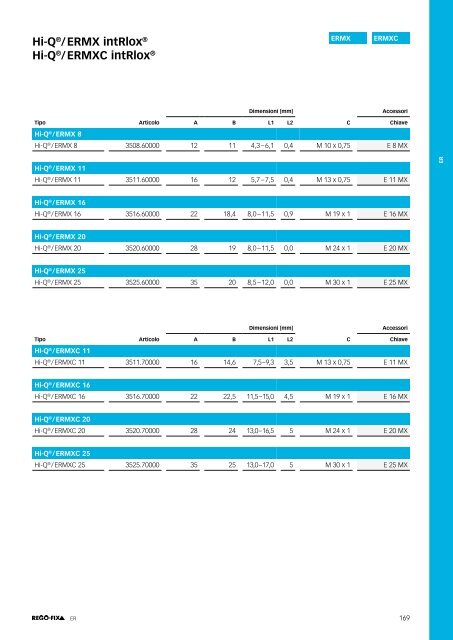 REGO-FIX Main Catalogue ITALIAN