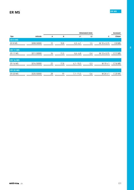 REGO-FIX Main Catalogue ITALIAN