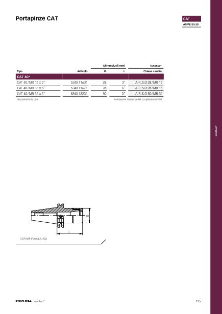 REGO-FIX Main Catalogue ITALIAN