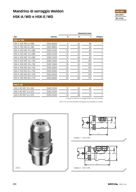 REGO-FIX Main Catalogue ITALIAN