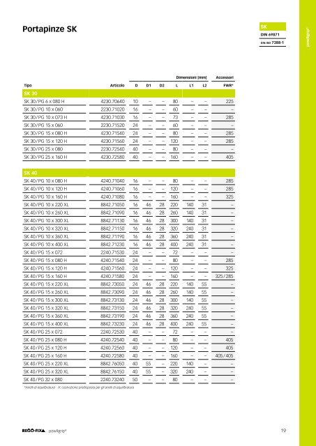 REGO-FIX Main Catalogue ITALIAN