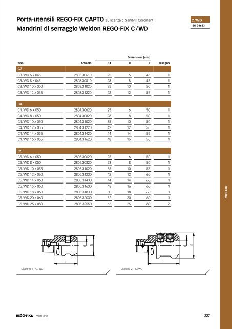 REGO-FIX Main Catalogue ITALIAN