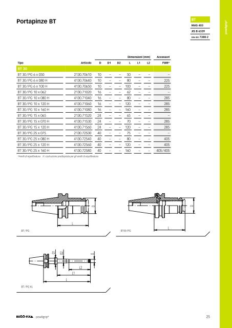 REGO-FIX Main Catalogue ITALIAN