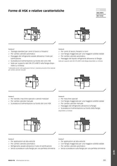 REGO-FIX Main Catalogue ITALIAN