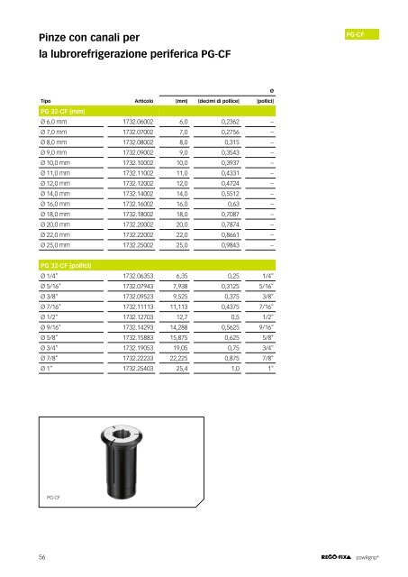 REGO-FIX Main Catalogue ITALIAN