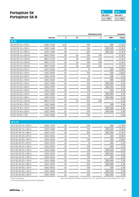 REGO-FIX Main Catalogue ITALIAN