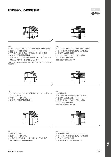 REGO-FIX Main Catalogue JAPANESE