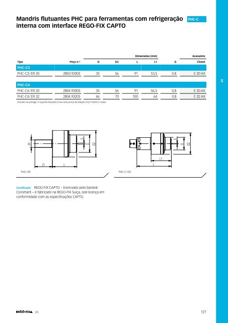 REGO-FIX Main Catalogue PORTUGUESE