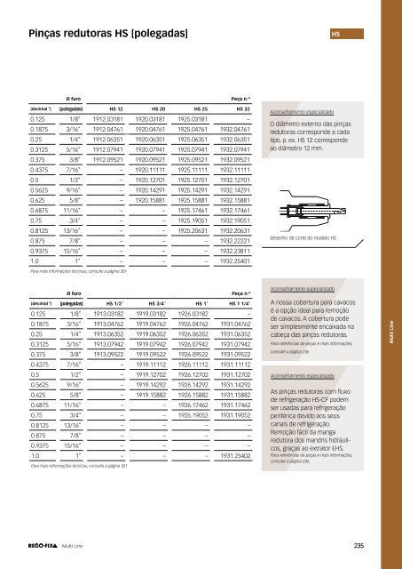 REGO-FIX Main Catalogue PORTUGUESE