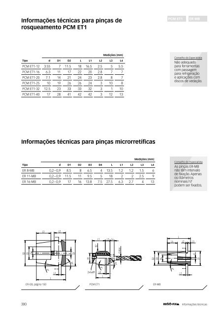 REGO-FIX Main Catalogue PORTUGUESE