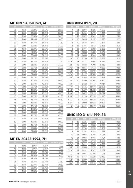 REGO-FIX Main Catalogue PORTUGUESE