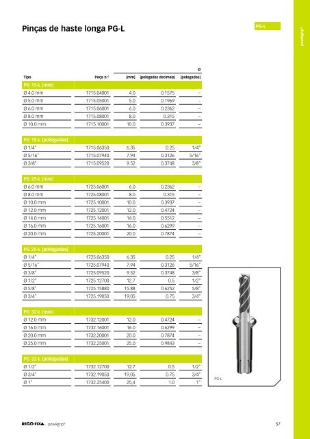 REGO-FIX Main Catalogue PORTUGUESE