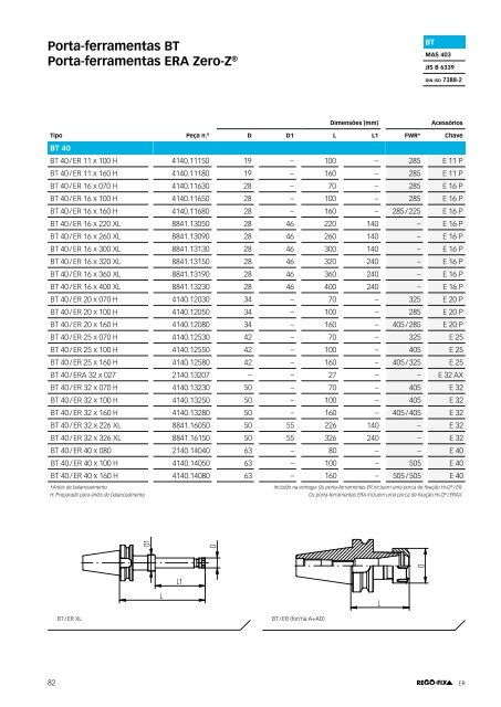 REGO-FIX Main Catalogue PORTUGUESE