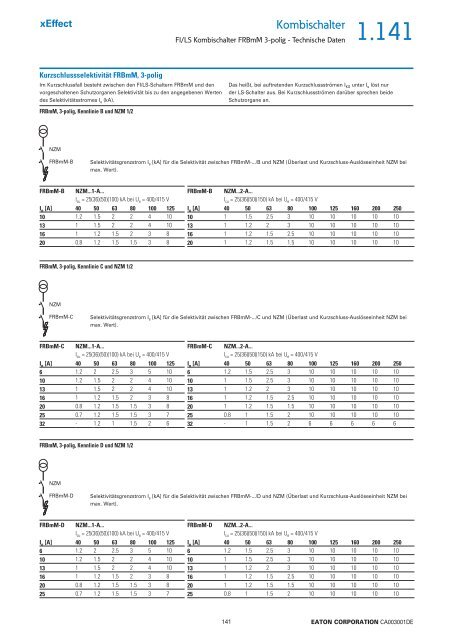 EATON_Katalog_xEffect-Schaltgeräte-für Industrielle-Anwendungen_2020_DE