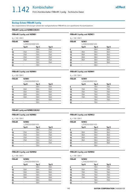 EATON_Katalog_xEffect-Schaltgeräte-für Industrielle-Anwendungen_2020_DE