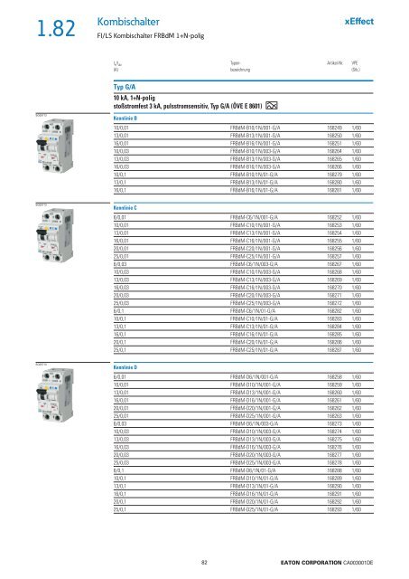 EATON_Katalog_xEffect-Schaltgeräte-für Industrielle-Anwendungen_2020_DE