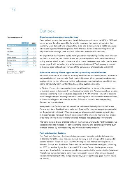 Technologies · Systems · Solutions - Dürr