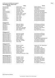 Protokoll der Veranstaltung - Maxi Swim-Team Hamm