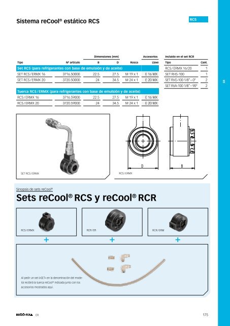 REGO-FIX Main Catalogue SPANISH