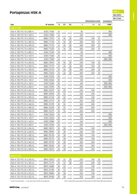 REGO-FIX Main Catalogue SPANISH