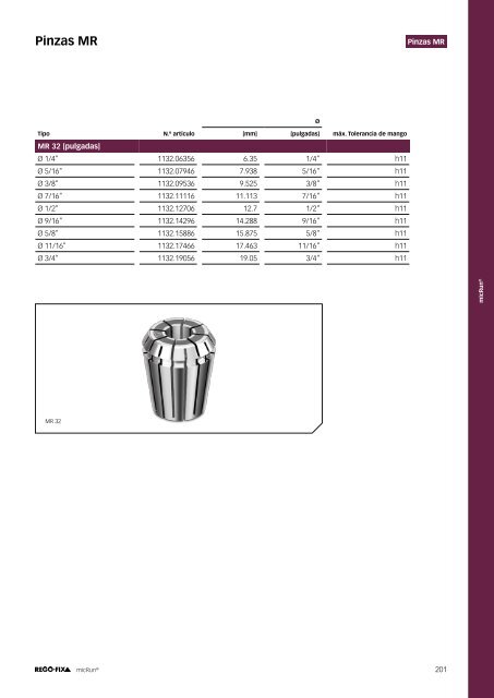 REGO-FIX Main Catalogue SPANISH