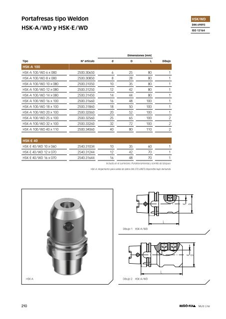 REGO-FIX Main Catalogue SPANISH