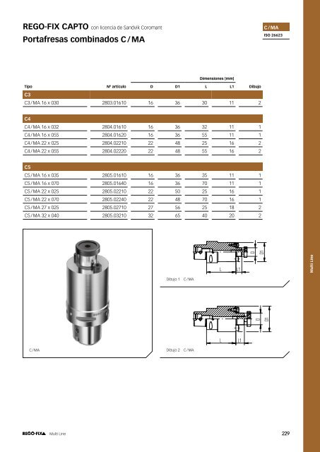 REGO-FIX Main Catalogue SPANISH