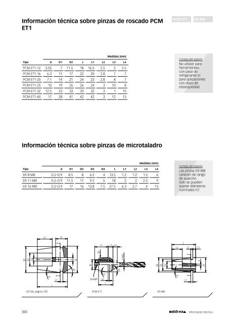 REGO-FIX Main Catalogue SPANISH