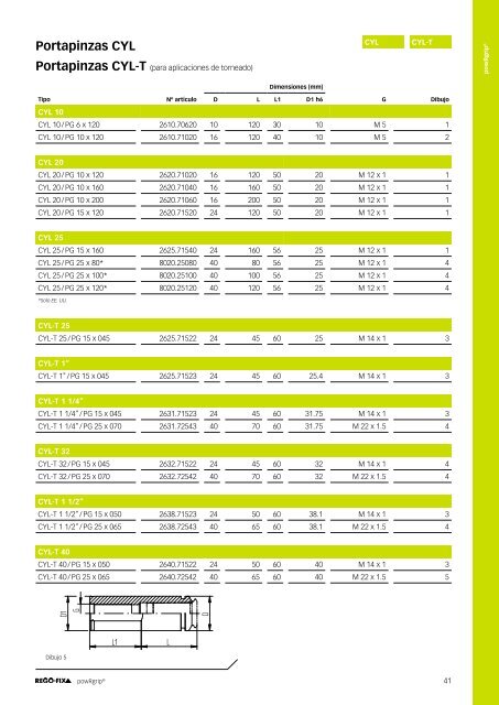 REGO-FIX Main Catalogue SPANISH