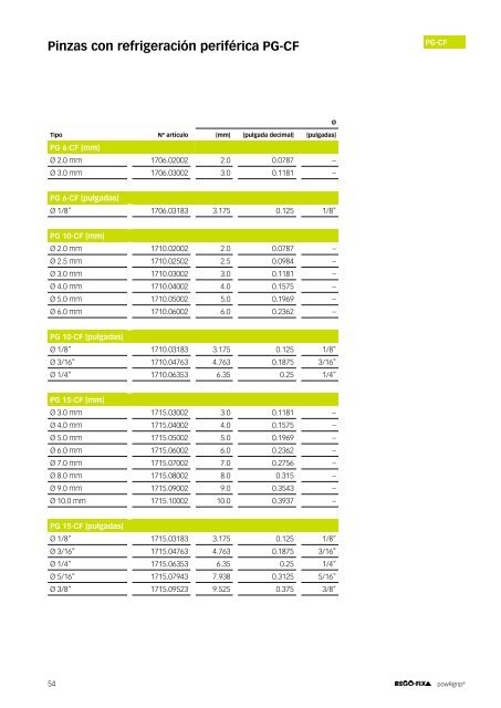 REGO-FIX Main Catalogue SPANISH