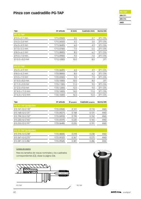 REGO-FIX Main Catalogue SPANISH