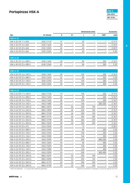 REGO-FIX Main Catalogue SPANISH