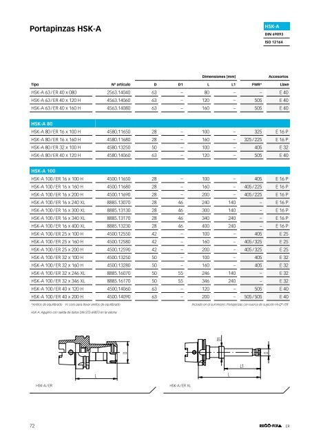 REGO-FIX Main Catalogue SPANISH