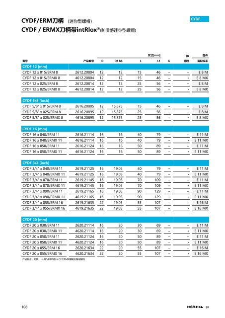 REGO-FIX Main Catalogue CHINESE