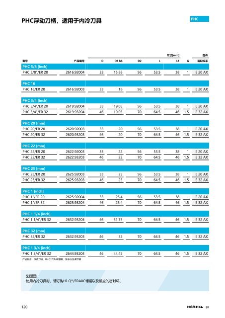 REGO-FIX Main Catalogue CHINESE