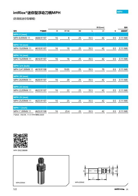 REGO-FIX Main Catalogue CHINESE