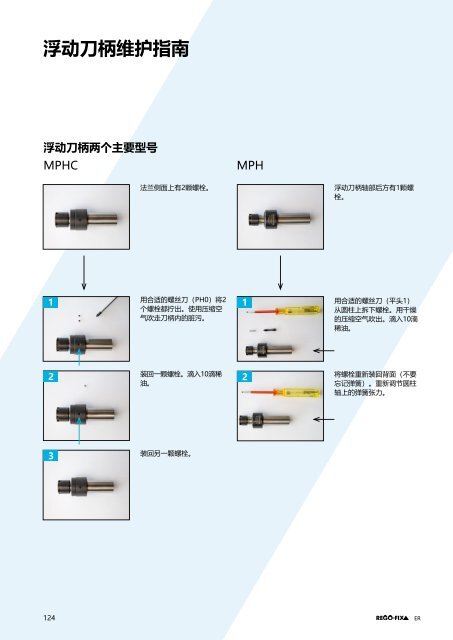 REGO-FIX Main Catalogue CHINESE