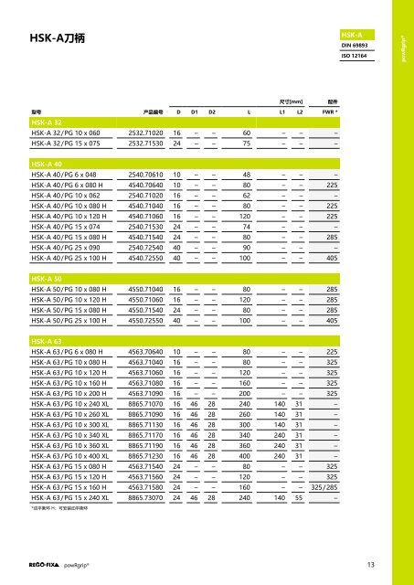 REGO-FIX Main Catalogue CHINESE