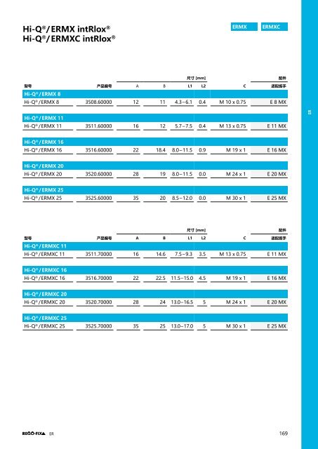 REGO-FIX Main Catalogue CHINESE