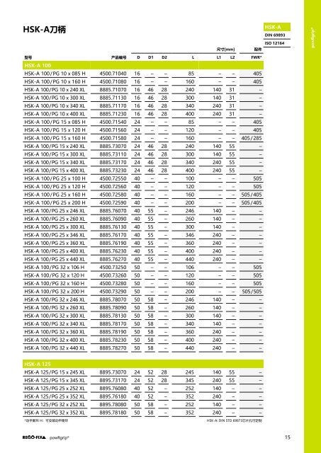 REGO-FIX Main Catalogue CHINESE