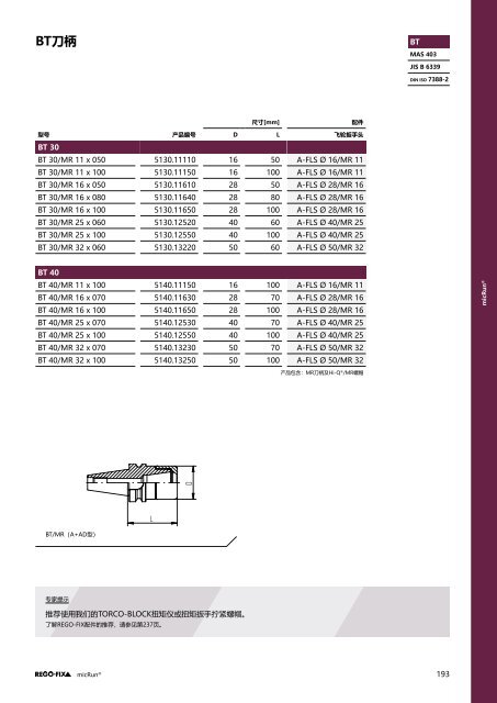 REGO-FIX Main Catalogue CHINESE