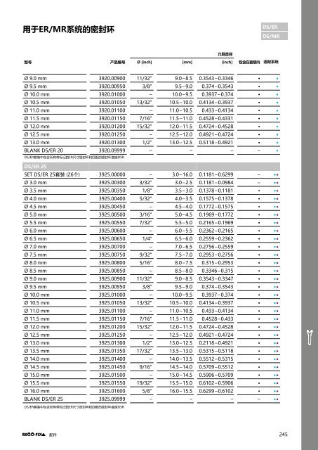 REGO-FIX Main Catalogue CHINESE