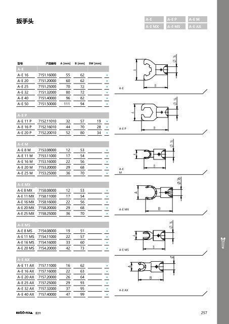 REGO-FIX Main Catalogue CHINESE