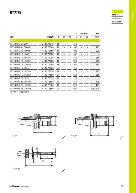 REGO-FIX Main Catalogue CHINESE