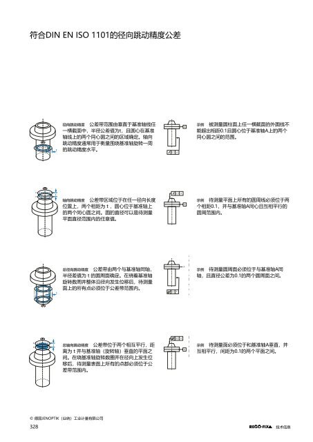 REGO-FIX Main Catalogue CHINESE