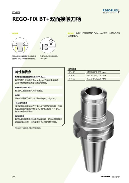 REGO-FIX Main Catalogue CHINESE