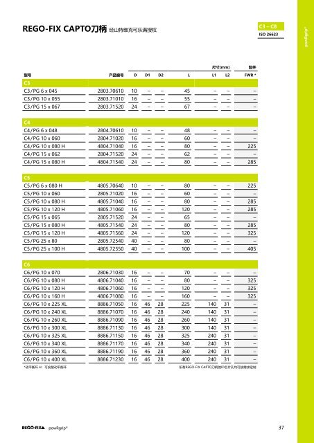 REGO-FIX Main Catalogue CHINESE