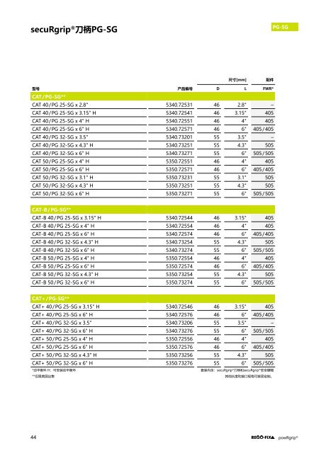 REGO-FIX Main Catalogue CHINESE